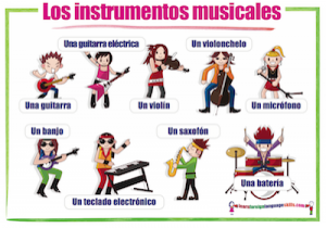 Los instrumentos musicales